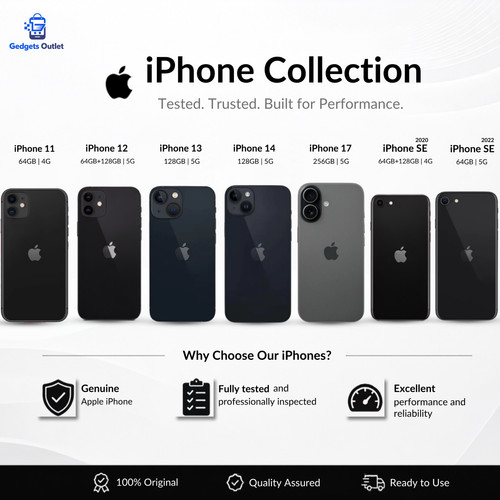 Apple iphone models - 11,, 12